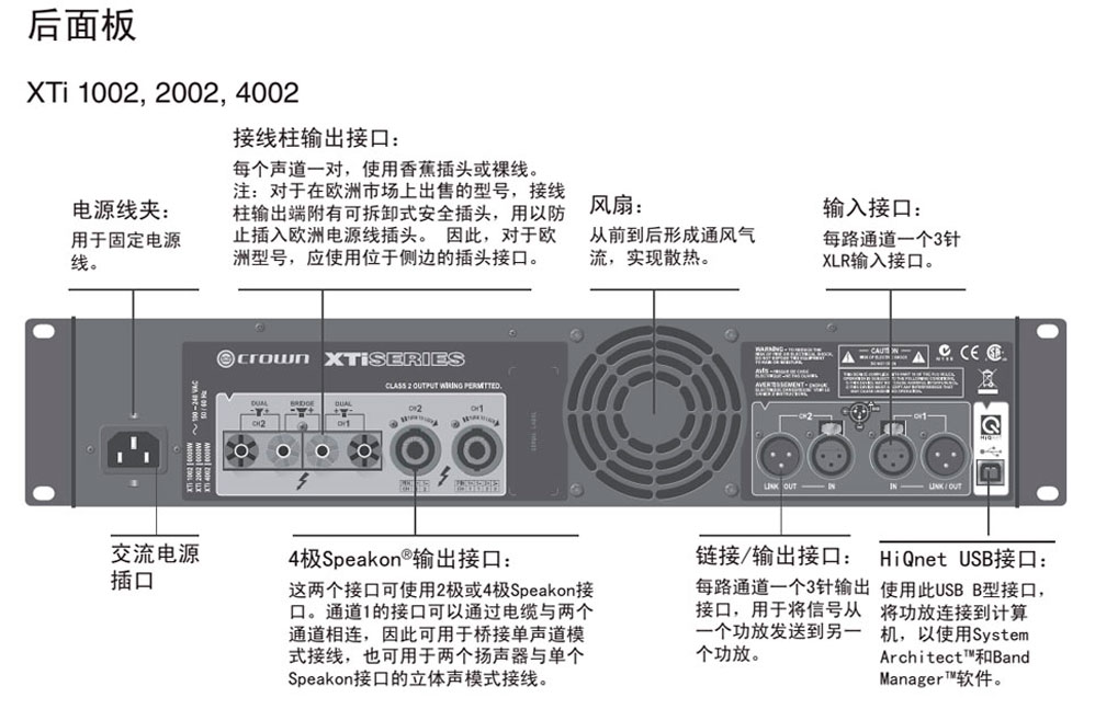Crown ʹ XTi2ϵ XTi1002 XTi2002 XTi4002 XTi6002 CROWNʹ ʹڹŃr ʹڹlr ʹڹ ȫ»ʹڹ IƷ