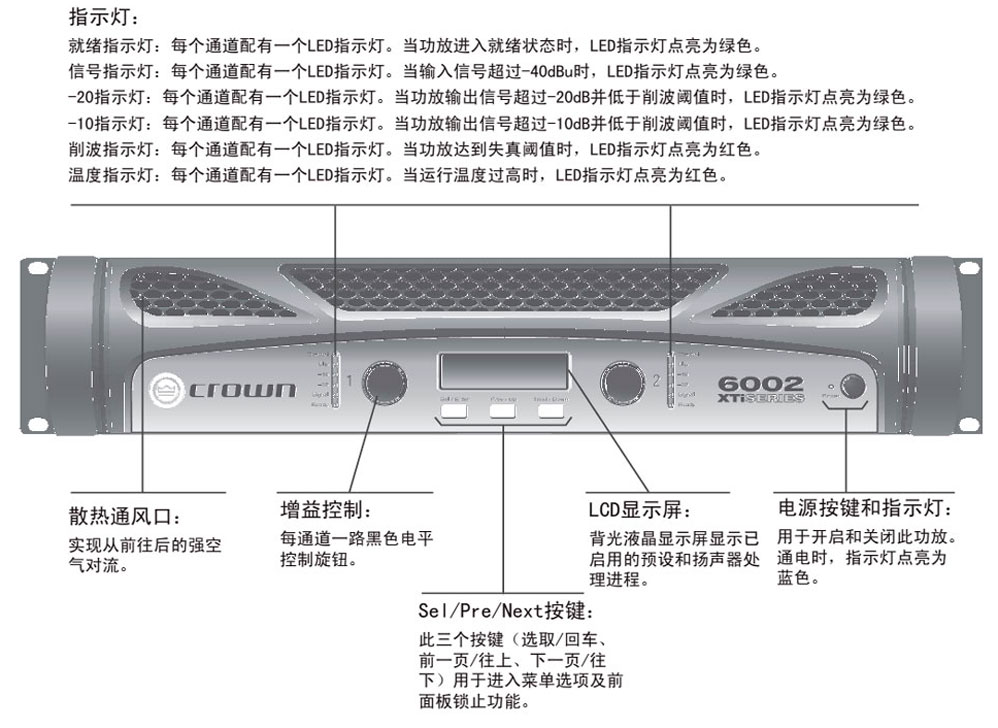 Crown ʹ XTi2ϵ XTi1002 XTi2002 XTi4002 XTi6002 CROWNʹ ʹڹŃr ʹڹlr ʹڹ ȫ»ʹڹ IƷ