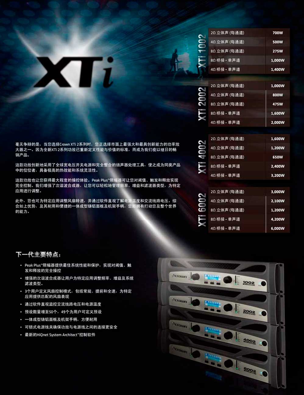 Crown ʹ XTi2ϵ XTi1002 XTi2002 XTi4002 XTi6002 CROWNʹ ʹڹŃr ʹڹlr ʹڹ ȫ»ʹڹ IƷ